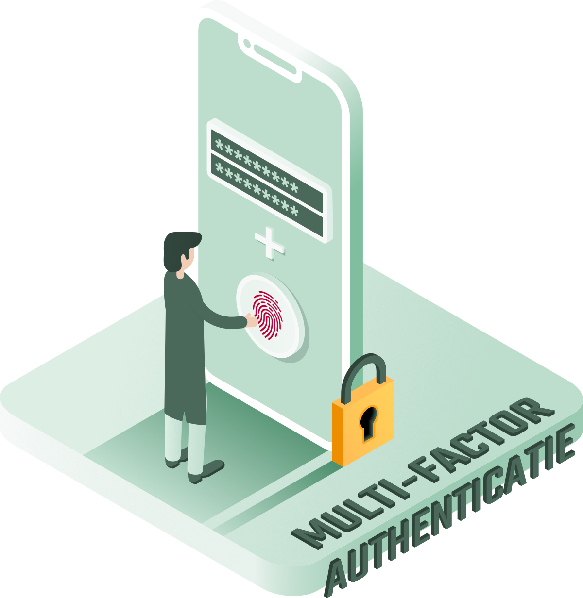 Attic AiTM beveiligingsalert — MFA omzeild